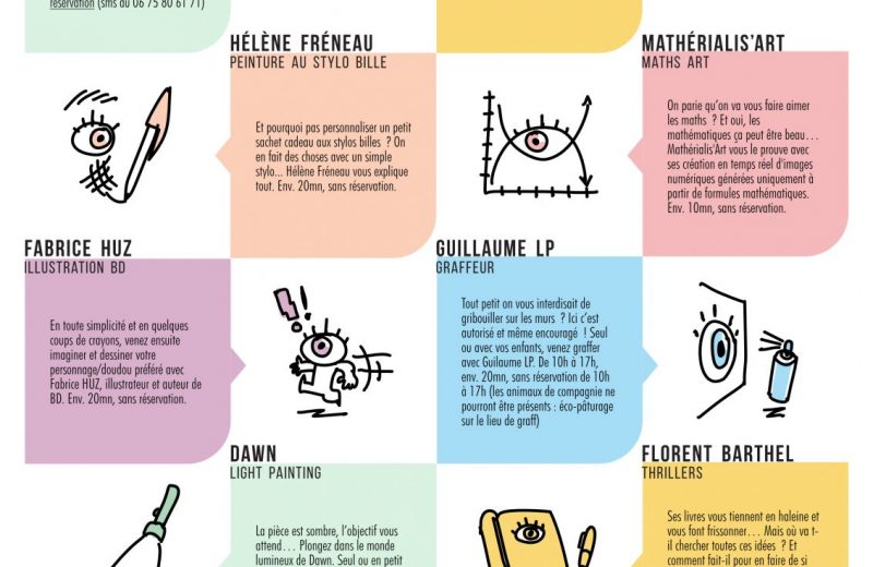 Programme Explor Art 2025