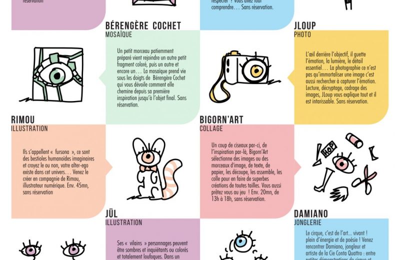 Programme Explor Art 2025